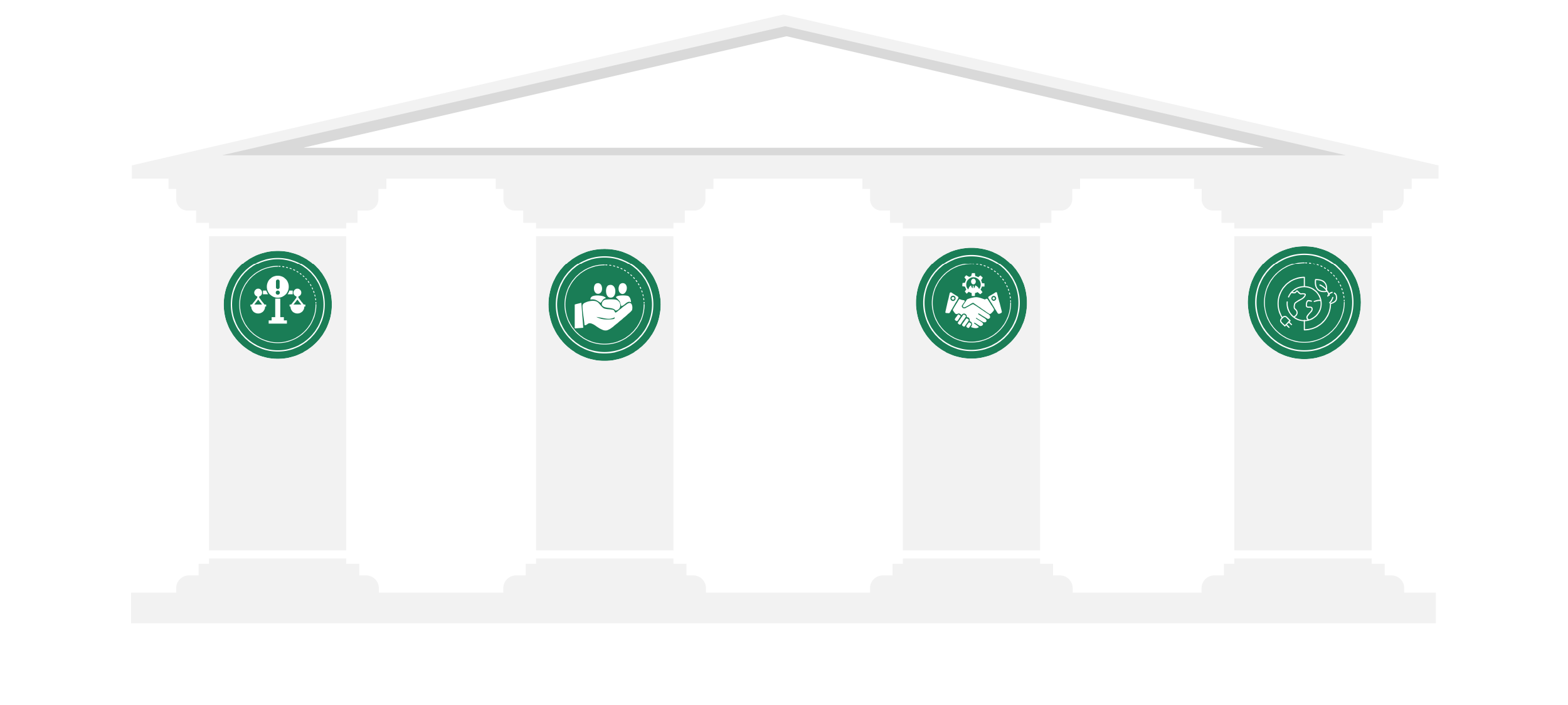 columnas
